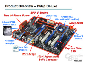 Asus P5Q3 Deluxe