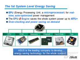 Asus EPU