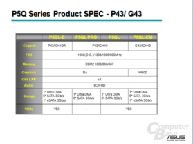 Asus P43- und G43-Serie