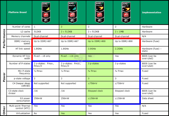 http://pics.computerbase.de/2/1/5/8/9/1_m.png http://pics.computerbase.de/2/1/5/8/9/1_m.png
