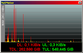 NetMeter