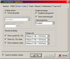 NetMeter
