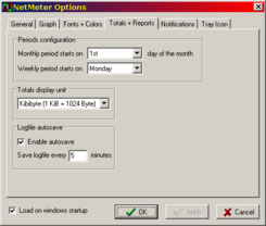 NetMeter