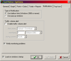 NetMeter