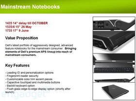 Dell Inspiron