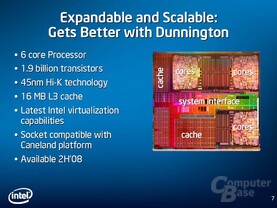 Intel Dunnington