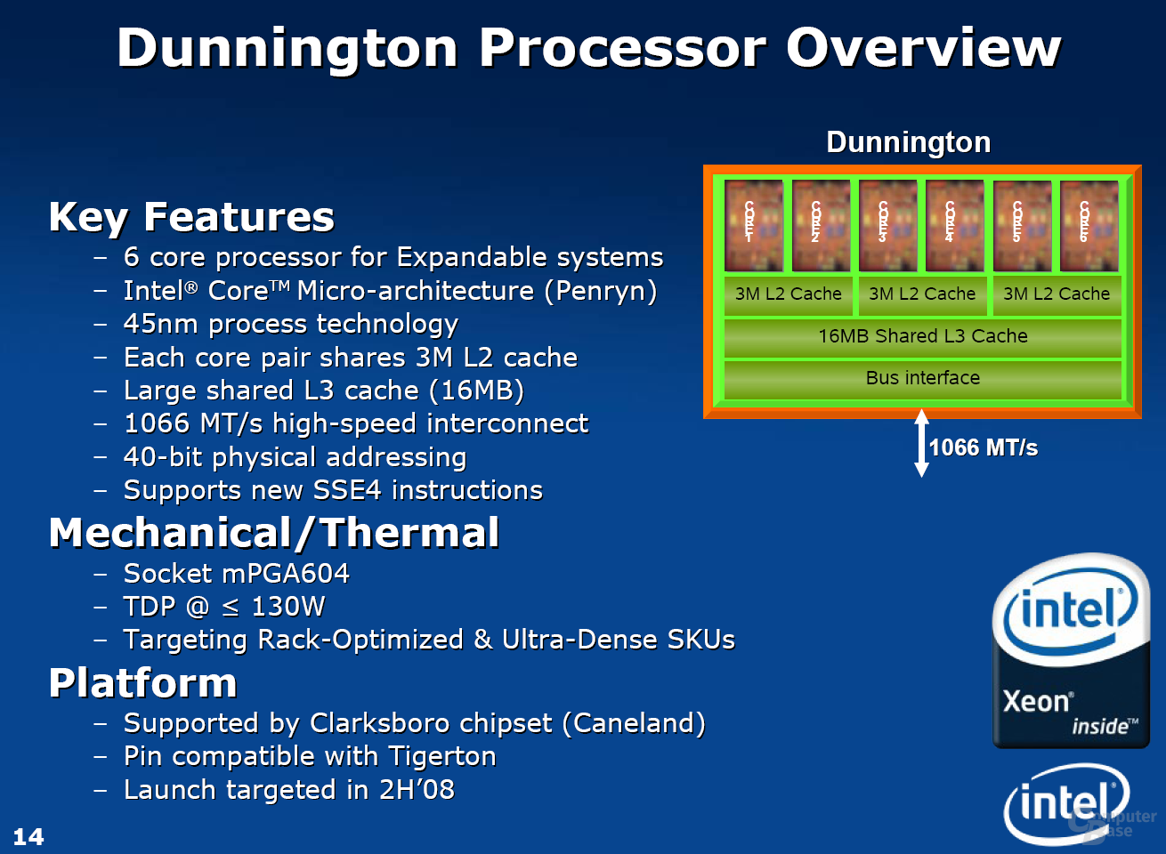 Intel Dunnington