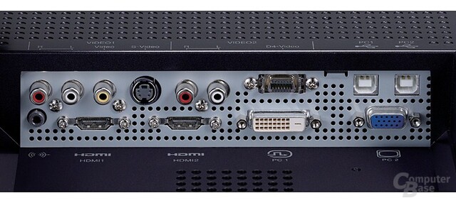 Anschlüsse des FlexScan HD2452W