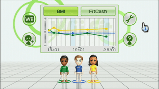 Wii Fit Miis