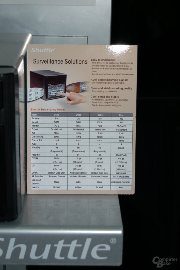 Shuttle D10-Serie