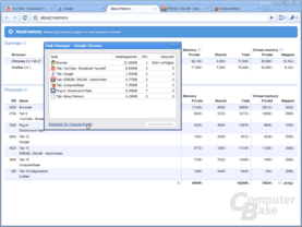 Google Chrome – Statistiken für Computerfreaks