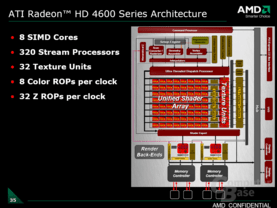 RV730-GPU