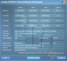 Core i7-965 XE mit Corsair-RAM