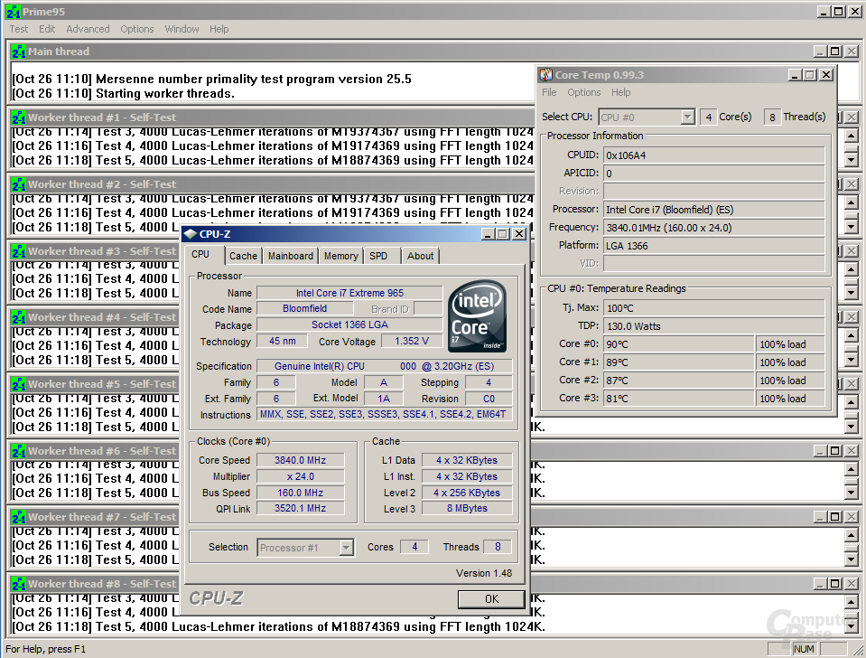 Core i7-965 XE bei 3,84 GHz