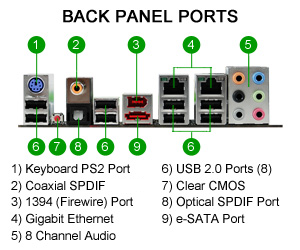 EVGA X58-Mainboard
