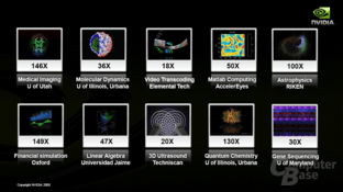 Nvidia Tesla Personal Supercomputer