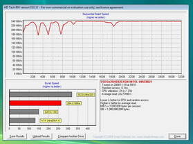 Intel X25-E Extreme SSD