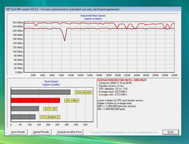 Intel X25-E Extreme SSD