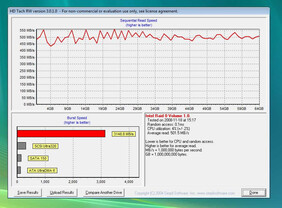 Intel X25-E Extreme SSD