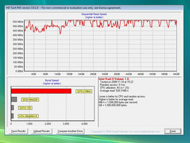 Intel X25-E Extreme SSD