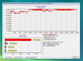 Intel X25-E Extreme SSD