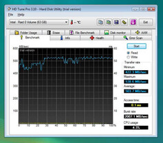 Intel X25-E Extreme SSD