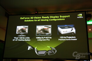 Nvidia 3D-Brille