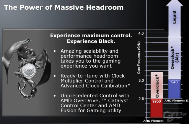 Phenom II und die Möglichkeiten des Overclockins - aus AMDs Sicht