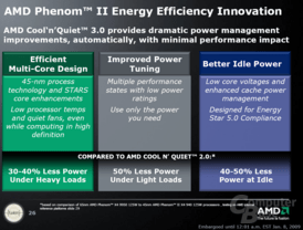 Gesteigerte Energie-Effizienz des Phenom II