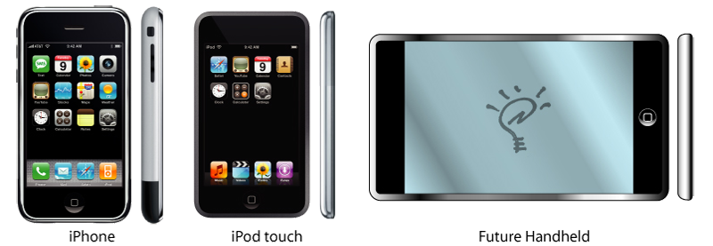 Möglicher Apple-Handheld | Quelle: AppleInsider