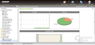Resource Monitor