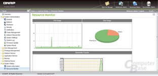 Resource Monitor