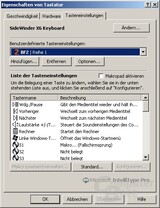 Makro BF2 fertig