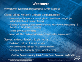 Intel-Roadmap mit Westmere in 32 nm