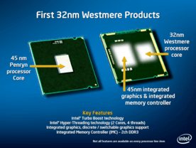 Intel-Roadmap mit Westmere in 32 nm