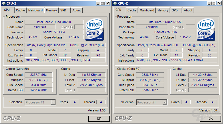 Core 2 Quad Q8200s und Q9550s