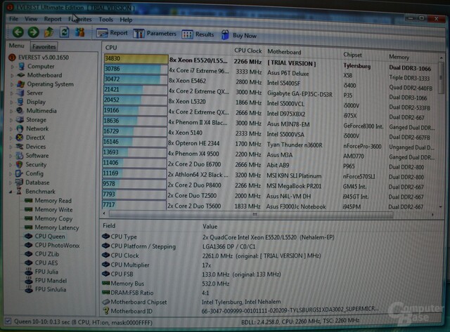 Intel Xeon E5520 Everest-Benchmark