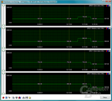 PowerPlay-Bug HD 4870 X2