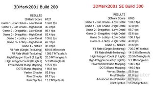 3D Mark Vergleich