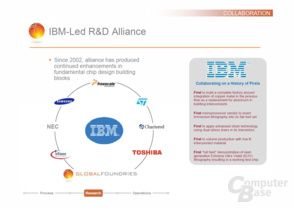 IBM-Allianz IBM-Allianz
