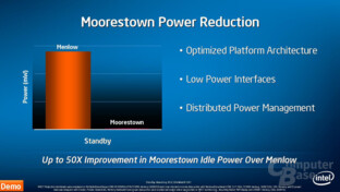 Moorestown beim Strom sparen