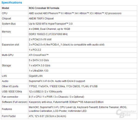 Spezifikationen zum Asus Crosshair III Formula