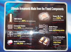 Asus MARS 295 Limited Edition