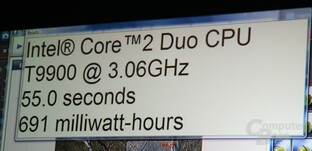 Benchmark T9900