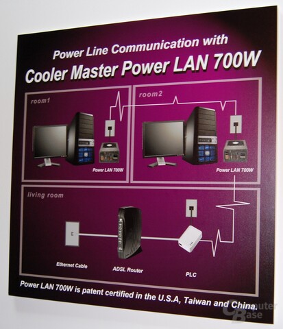 Cooler Master Power LAN 700W