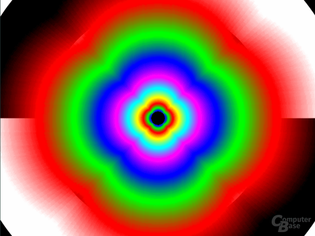 Anisotroper Filter