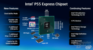 P55-Chipsatz