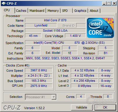 Core i7-870 übertaktet mit Turbo für drei Kerne