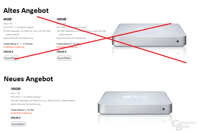 Apple TV Apple TV