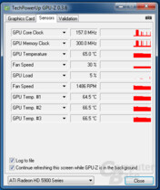 ATi Radeon HD 5900 Series